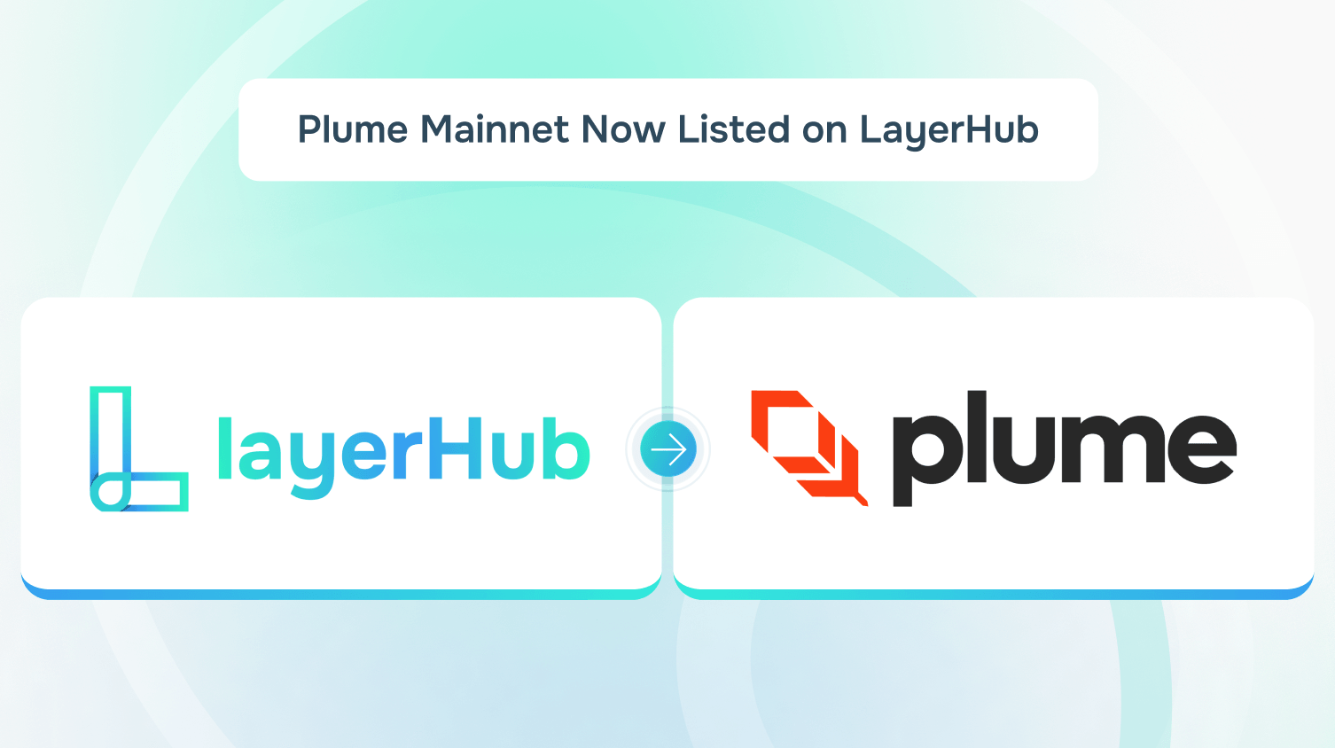 Cover image for "Plume Mainnet Listing on LayerHub"